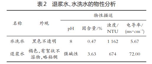 污水處理設備__全康環(huán)保QKEP