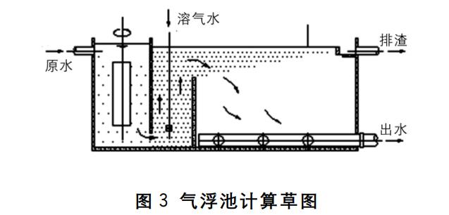 污水處理設備__全康環(huán)保QKEP