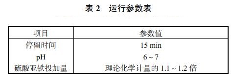 污水處理設(shè)備__全康環(huán)保QKEP