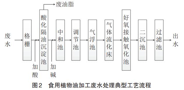 污水處理設備__全康環(huán)保QKEP