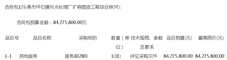 污水處理設(shè)備__全康環(huán)保QKEP