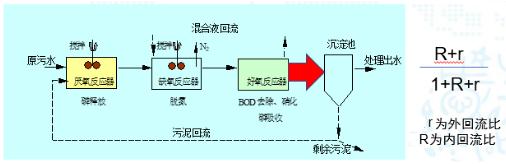 污水處理設(shè)備__全康環(huán)保QKEP