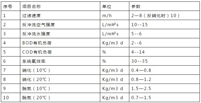 污水處理設備__全康環(huán)保QKEP