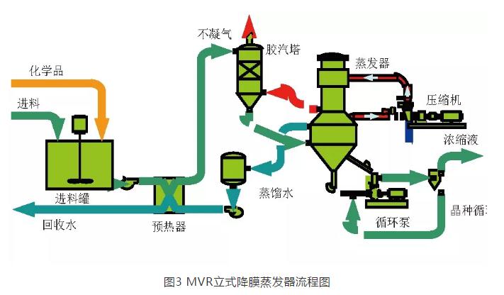 污水處理設備__全康環(huán)保QKEP