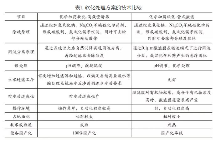 污水處理設備__全康環(huán)保QKEP