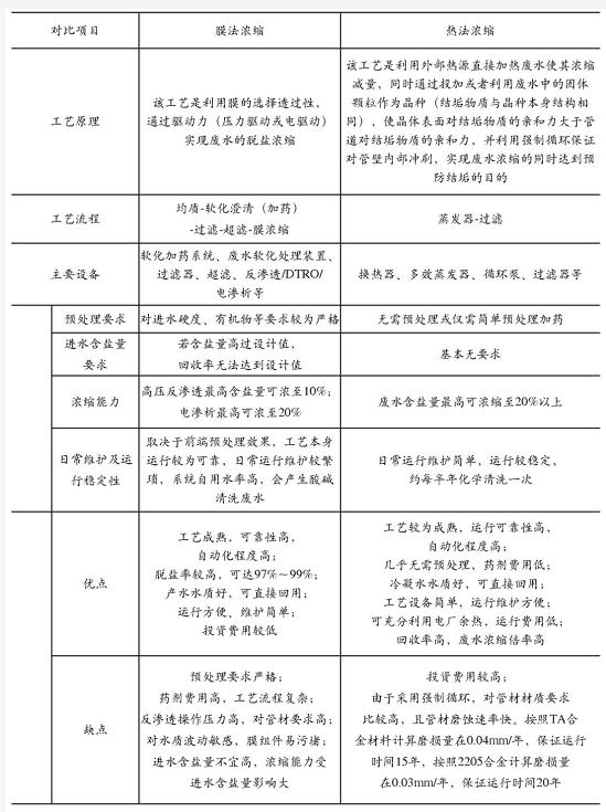 污水處理設備__全康環(huán)保QKEP