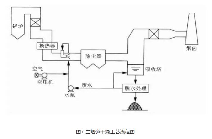 污水處理設備__全康環(huán)保QKEP