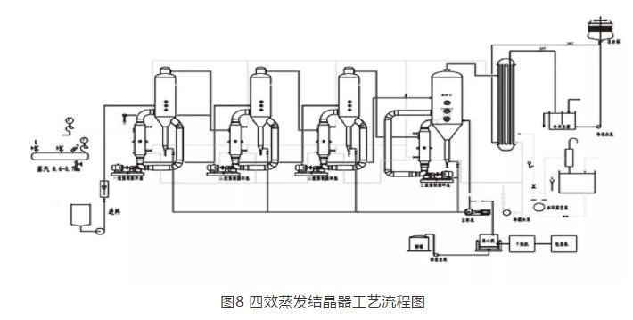 污水處理設備__全康環(huán)保QKEP