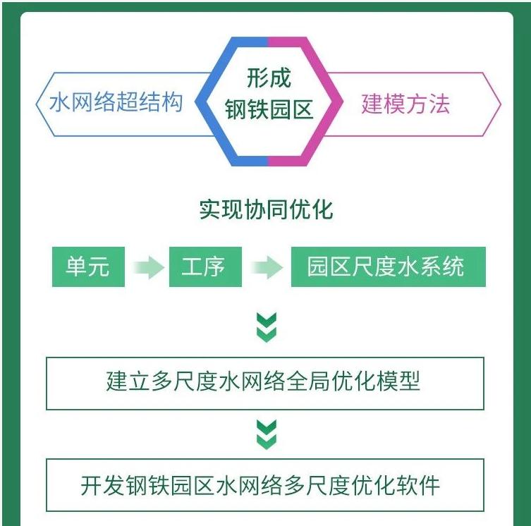 污水處理設(shè)備__全康環(huán)保QKEP