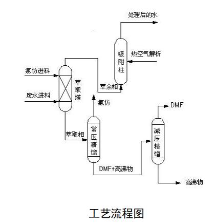 污水處理設(shè)備__全康環(huán)保QKEP