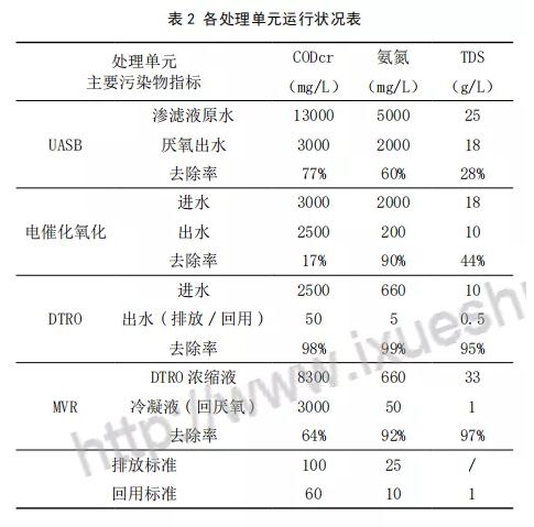 污水處理設(shè)備__全康環(huán)保QKEP