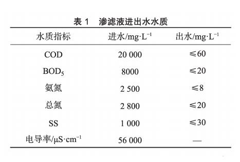 污水處理設(shè)備__全康環(huán)保QKEP