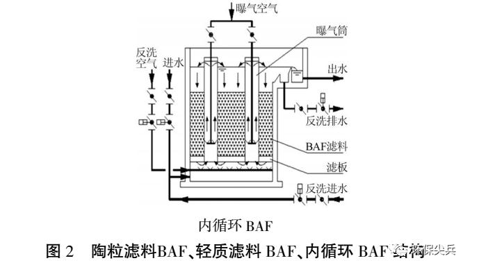 污水處理設(shè)備__全康環(huán)保QKEP