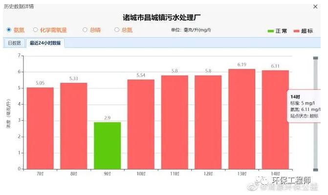 污水處理設備__全康環(huán)保QKEP