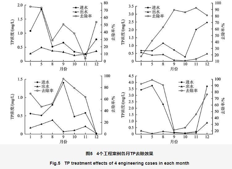 污水處理設(shè)備__全康環(huán)保QKEP