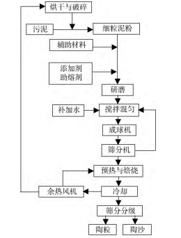 污水處理設(shè)備__全康環(huán)保QKEP