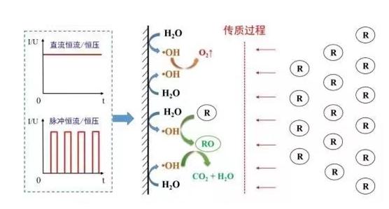 污水處理設(shè)備__全康環(huán)保QKEP