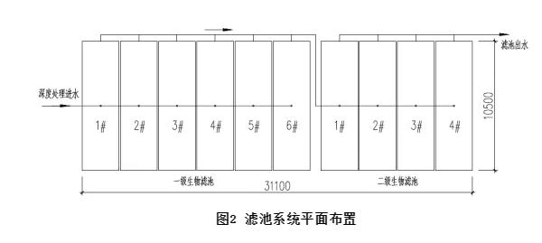 污水處理設備__全康環(huán)保QKEP