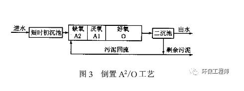 污水處理設(shè)備__全康環(huán)保QKEP