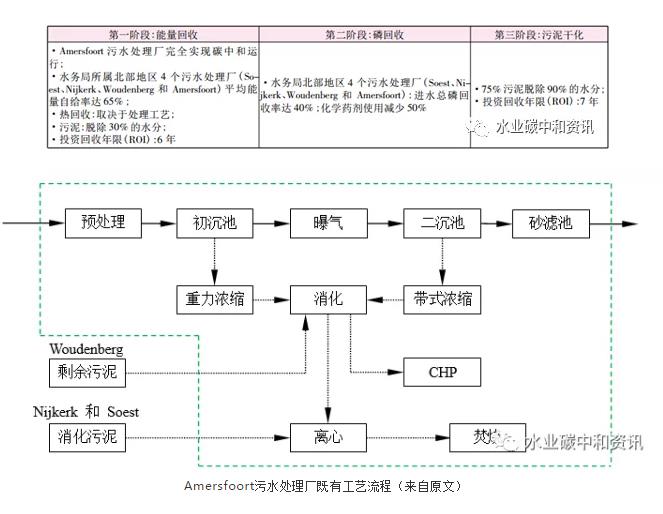 污水處理設(shè)備__全康環(huán)保QKEP