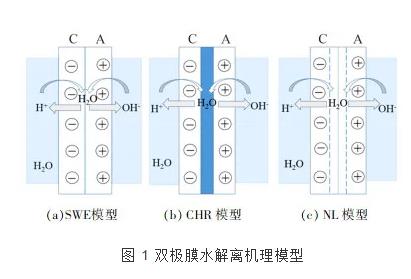 污水處理設備__全康環(huán)保QKEP