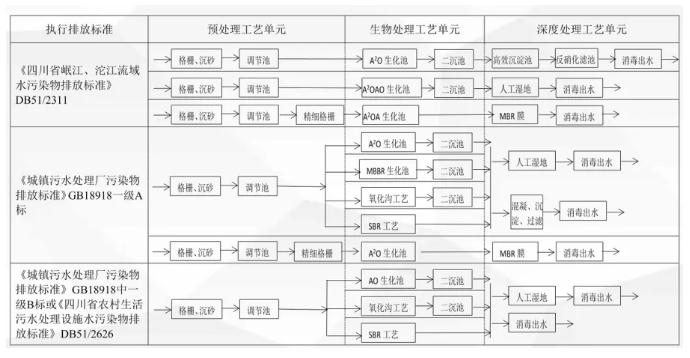 污水處理設備__全康環(huán)保QKEP