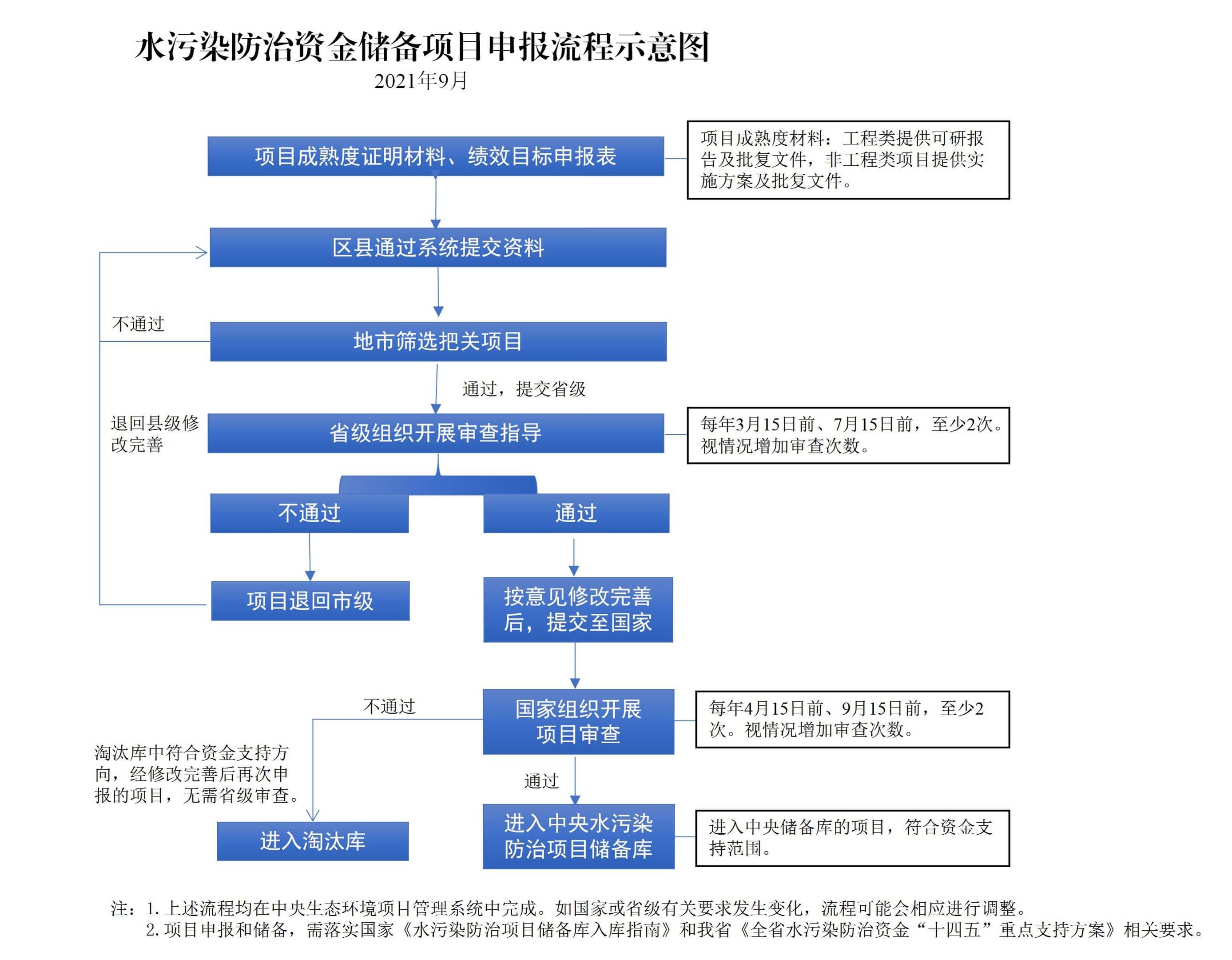 污水處理設(shè)備__全康環(huán)保QKEP