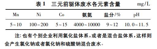 污水處理設(shè)備__全康環(huán)保QKEP