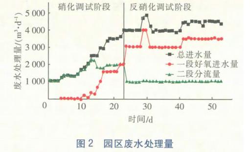 污水處理設(shè)備__全康環(huán)保QKEP