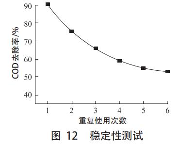 污水處理設(shè)備__全康環(huán)保QKEP