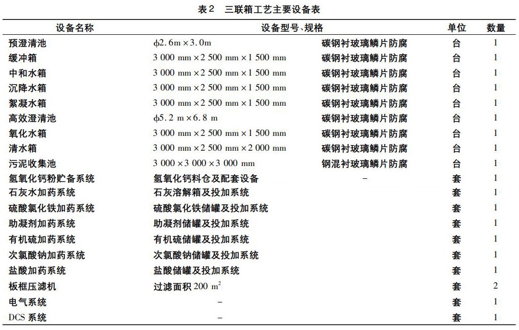 污水處理設(shè)備__全康環(huán)保QKEP