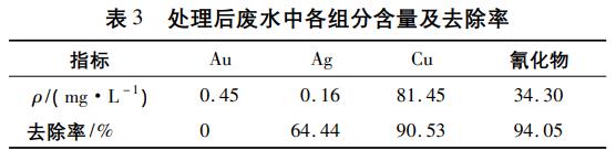 污水處理設備__全康環(huán)保QKEP