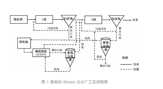 污水處理設備__全康環(huán)保QKEP