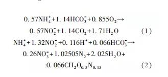 污水處理設備__全康環(huán)保QKEP