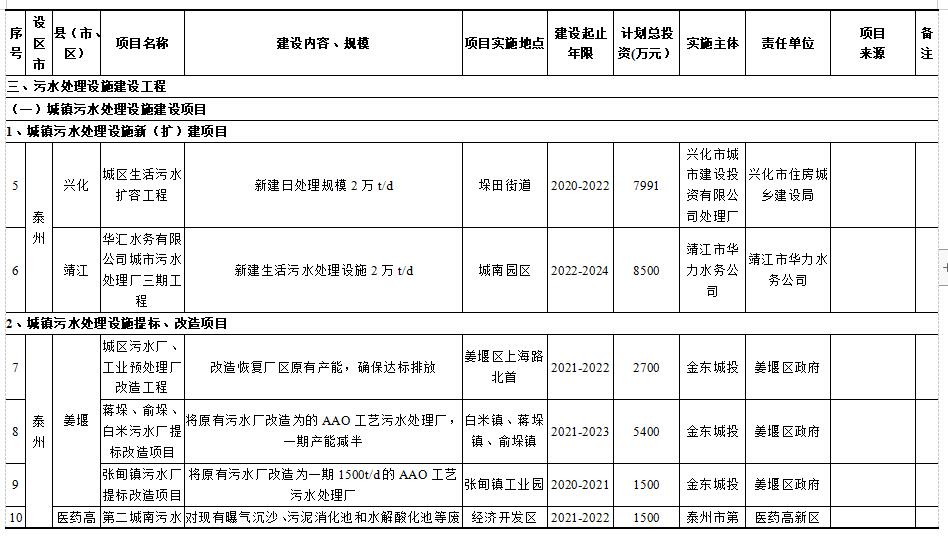 污水處理設(shè)備__全康環(huán)保QKEP