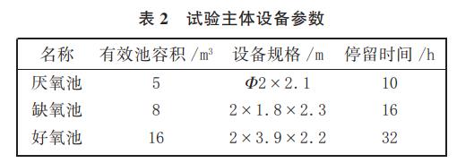 污水處理設(shè)備__全康環(huán)保QKEP