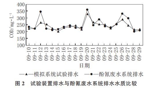 污水處理設(shè)備__全康環(huán)保QKEP