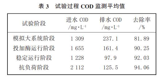 污水處理設(shè)備__全康環(huán)保QKEP