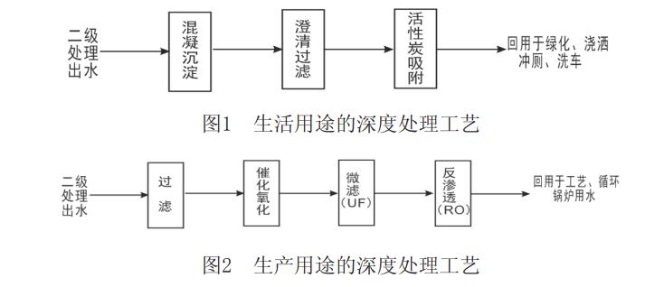 污水處理設(shè)備__全康環(huán)保QKEP