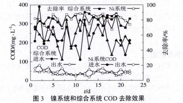 污水處理設(shè)備__全康環(huán)保QKEP