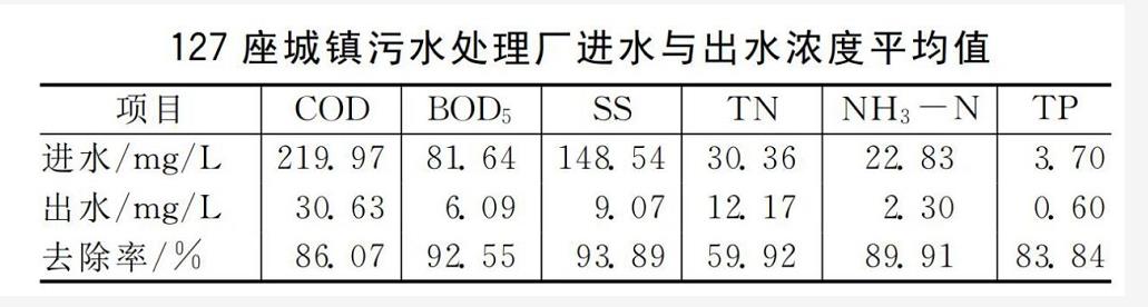 污水處理設(shè)備__全康環(huán)保QKEP