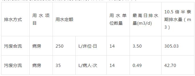 污水處理設備__全康環(huán)保QKEP