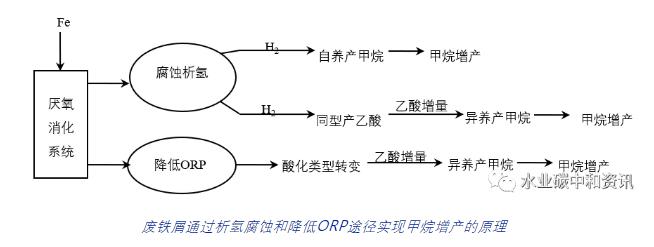 污水處理設(shè)備__全康環(huán)保QKEP