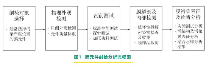 污水處理設(shè)備__全康環(huán)保QKEP