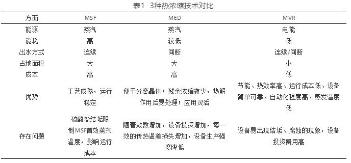 污水處理設(shè)備__全康環(huán)保QKEP