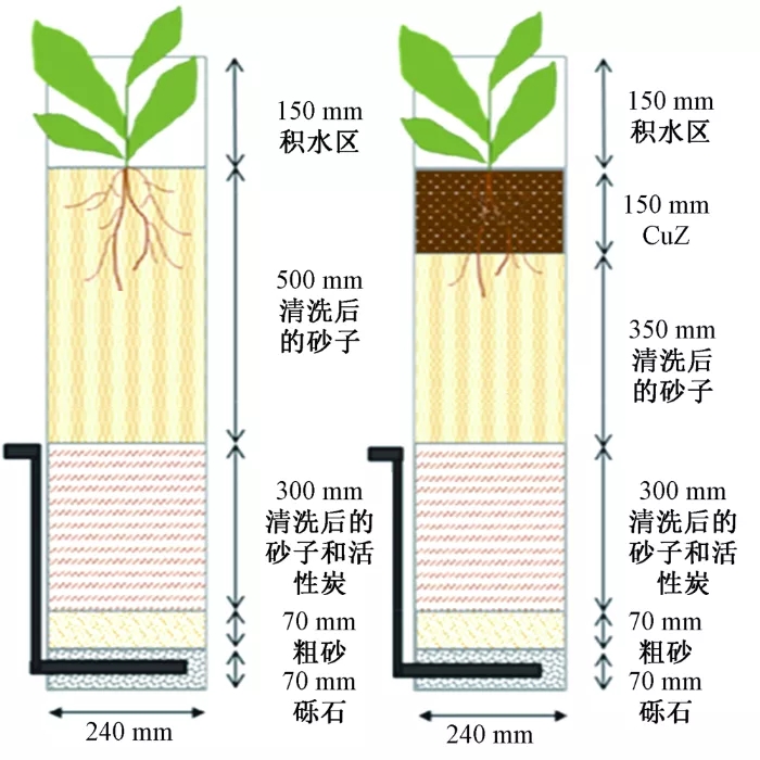 污水處理設備__全康環(huán)保QKEP