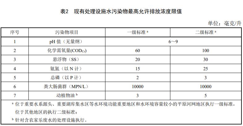 污水處理設(shè)備__全康環(huán)保QKEP