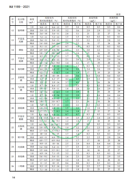 污水處理設備__全康環(huán)保QKEP