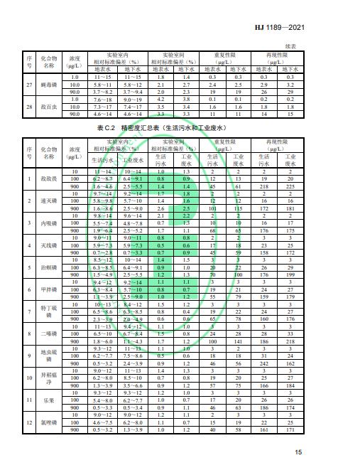 污水處理設備__全康環(huán)保QKEP