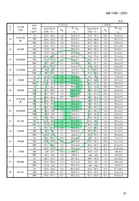 污水處理設備__全康環(huán)保QKEP